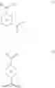 Fig. 13 - Polymers based on diisoalkenylarenes and uses thereof