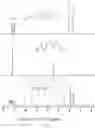 Fig. 03 - Polyvinyl thioether ester, preparation method therefor and use thereof
