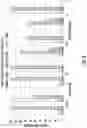 Fig. 04 - MOLDABLE SILICONE ELASTOMERS HAVING SELECTIVE PRIMERLESS ADHESION