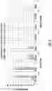 Fig. 10 - MOLDABLE SILICONE ELASTOMERS HAVING SELECTIVE PRIMERLESS ADHESION