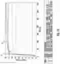 Fig. 15 - MOLDABLE SILICONE ELASTOMERS HAVING SELECTIVE PRIMERLESS ADHESION