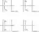 Fig. 11 - Siloxane-containing block copolycarbonates having a small domain size