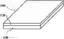 Fig. 01 - Stainable thermoformable sheets, compositions, and methods of manufacture