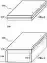 Fig. 03 - Stainable thermoformable sheets, compositions, and methods of manufacture
