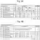 Fig. 09 - METHOD FOR PRODUCING SILICA-COATED BORON NITRIDE PARTICLES AND SILICA-COATED BORON NITRIDE PARTICLES