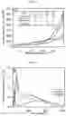 Fig. 12 - Nanocellulose aerogels and foams