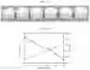 Fig. 19 - Nanocellulose aerogels and foams