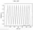 Fig. 35 - Nanocellulose aerogels and foams