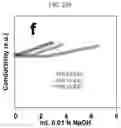 Fig. 38 - Nanocellulose aerogels and foams