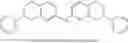 Fig. 11 - Rubber composition offering high stiffness and low hysteresis