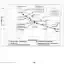 Fig. 06 - Method for identifying the extent of aging in an asphalt