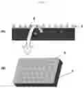 Fig. 02 - A Multi-Layered Coating