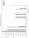 Fig. 06 - Compositions and methods thereof