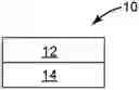 Fig. 01 - Flexible hardcoat