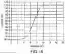 Fig. 21 - SYSTEMS AND METHODS OF ADDITIVE PRINTING OF FUNCTIONAL ELECTRONIC CIRCUITS
