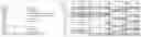 Fig. 02 - Low migration UV-LED curable ink formulations