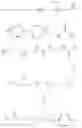 Fig. 19 - CHEMICALLY HOMOGENEOUS SILICON HARDMASKS FOR LITHOGRAPHY
