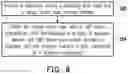 Fig. 07 - Chemical mechanical polishing slurry composition and method of polishing metal layer
