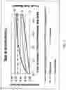 Fig. 07 - Reinforced label assembly