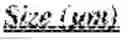 Fig. 68 - Copper-clad laminate and method of forming the same