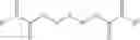 Fig. 02 - Composition Comprising Styrene Isoprene Block Copolymer and Ethylenically Unsaturated Monomer