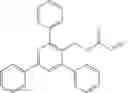 Fig. 11 - Composition Comprising Styrene Isoprene Block Copolymer and Ethylenically Unsaturated Monomer