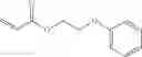 Fig. 24 - Composition Comprising Styrene Isoprene Block Copolymer and Ethylenically Unsaturated Monomer