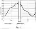 Fig. 02 - PHASE CHANGE MATERIALS (PCMS) WITH SOLID TO SOLID TRANSITIONS