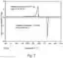Fig. 08 - PHASE CHANGE MATERIALS (PCMS) WITH SOLID TO SOLID TRANSITIONS