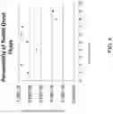 Fig. 05 - Bentonite-based grouts and related methods