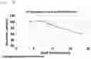 Fig. 11 - Quantum dot-containing nanoparticle and method for manufacturing same