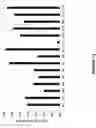 Fig. 15 - Films comprising bright silver based quaternary nanostructures