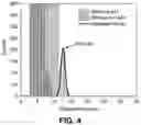 Fig. 08 - Perovskite materials for ionizing radiation detection and related methods