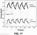Fig. 16 - Perovskite materials for ionizing radiation detection and related methods