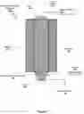 Fig. 02 - Batch oil shale pyrolysis