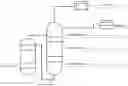 Fig. 01 - Depolymerisation method