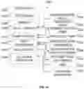 Fig. 16 - Systems and methods for enhanced inorganic contaminant removal from hydrocarbon feedstock