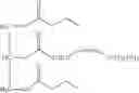 Fig. 05 - DIETARY BUTYRATE AND ITS USES