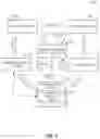 Fig. 04 - Composition for cleaning and assessing cleanliness in real-time