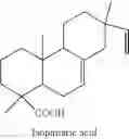 Fig. 08 - TREATMENT COMPOSITIONS COMPRISING PLANT ROSIN MATERIAL AND CERTAIN PERFUME RAW MATERIALS