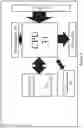 Fig. 07 - Integrated nucleic acid test system, instrument and method