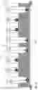 Fig. 08 - MICROPLATE ASSEMBLY AND METHOD FOR TRANSFERRING SAMPLE BY MEANS OF A MICROPLATE ASSEMBLY