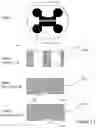 Fig. 13 - Microfluidic cell culture systems