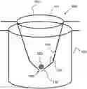 Fig. 01 - Cell culture insert