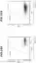 Fig. 33 - CELL CULTURE VESSEL AND METHOD FOR CULTURING CELL