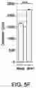 Fig. 16 - ILLUMINATION DEVICE FOR SPATIAL AND TEMPORAL CONTROL OF MORPHOGEN SIGNALING IN CELL CULTURES