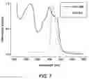 Fig. 18 - ILLUMINATION DEVICE FOR SPATIAL AND TEMPORAL CONTROL OF MORPHOGEN SIGNALING IN CELL CULTURES