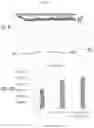Fig. 05 - Device and method for controlling a bioreactor