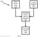 Fig. 09 - Device and method for controlling a bioreactor