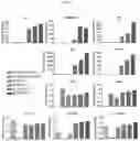 Fig. 10 - Methods for tissue fabrication